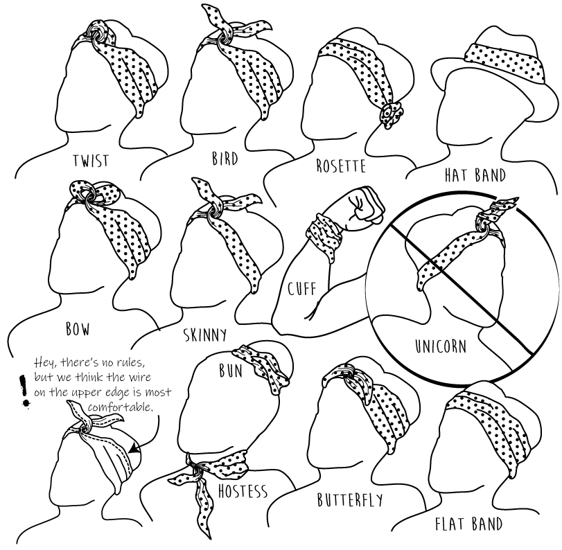 Wired online head scarf
